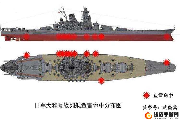 揭秘超大和级战列舰 舰指太平洋名舰攻略震撼实力